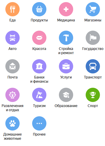 Организации на Яндекс картах